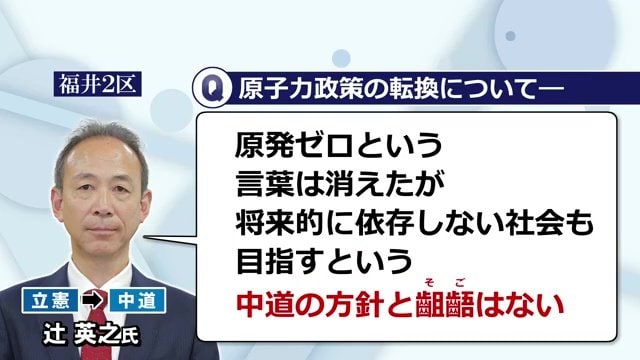 現職政策の転換について