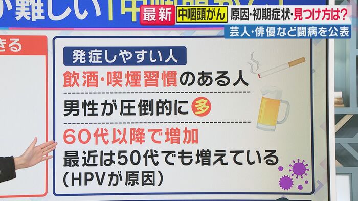 中咽頭がんを発症しやすい人の特徴