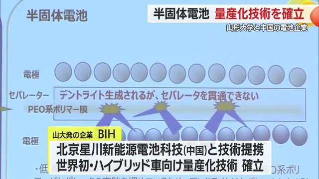 次世代電池「半固体電池」は産学連携により効果検証を重ね開発された