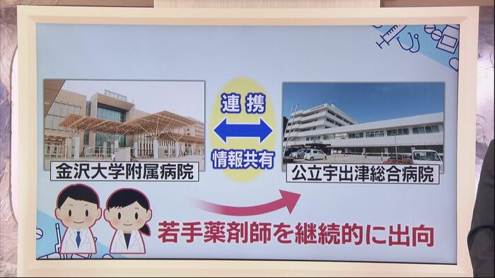 大学病院と地域の病院が連携強化へ