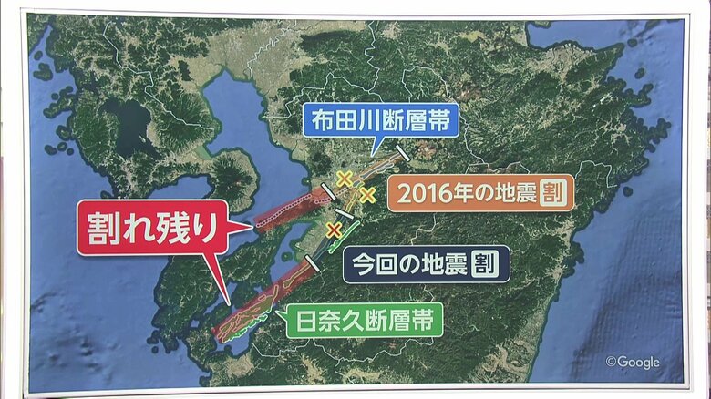 令和8年熊本地震は10年前の「割れ残り」か　断層の南側・西側に未破壊域　専門家「大きな地震の可能性」｜FNNプライムオンライン