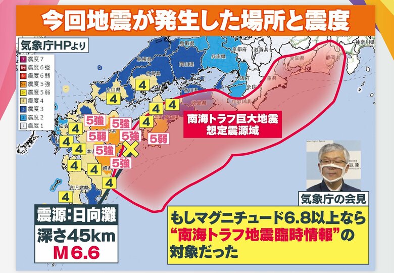大分・宮崎で震度５強 “南海トラフ地震”に関連は？発生確率「40年以内90％程度」に引き上げたばかり
