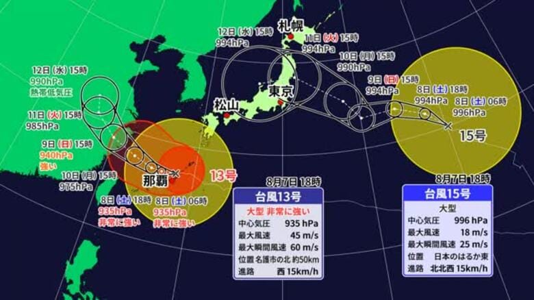 “大型で非常に強い”台風１３号最新情報　宇和海でうねりを伴う４ｍ高波予想　南予南部に波浪警報【愛媛】｜FNNプライムオンライン