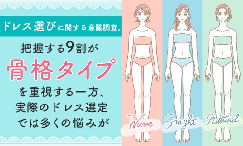 ドレス選びに関する意識調査。把握する9割が「骨格タイプ」を重視する一方、実際のドレス選定では多くの悩みが