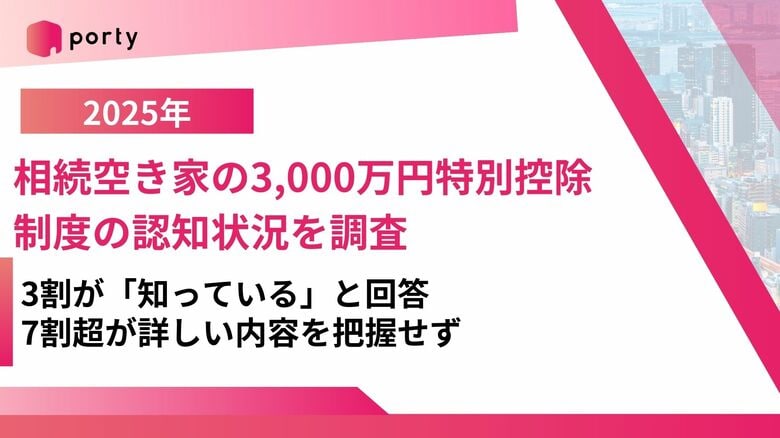 【空き家実態調査2025】ポルティ、相続空き家の3,000万円特別控除制度の認知状況を調査