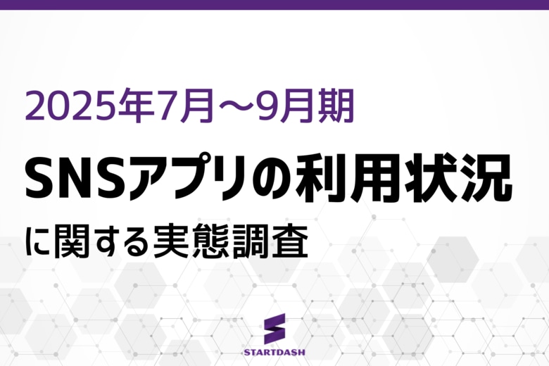 【SNSアプリ利用調査】「LINE」利用率82.6%で首位独走、2位「X」は60.0%─主要12ブランドの現状とは？