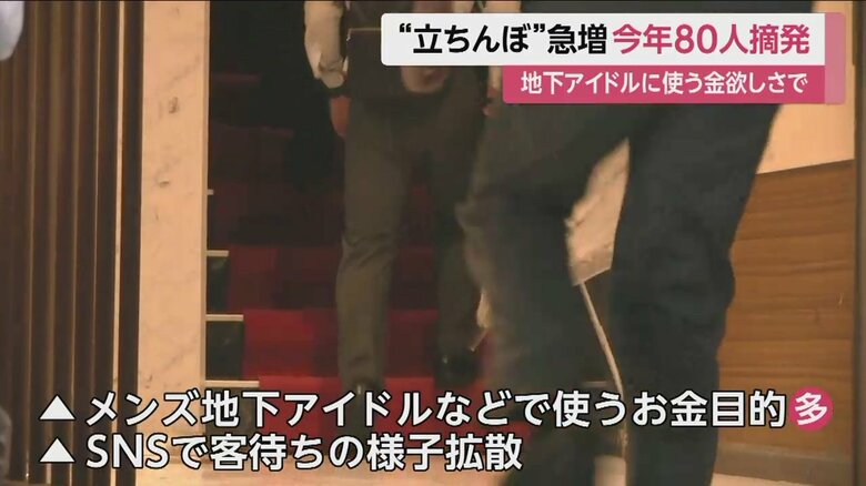 「メンズ地下アイドル」などで使う金欲しさで売春するケースが多いという