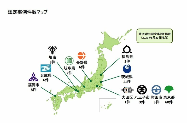 東京都FCA　認定事例カタログより