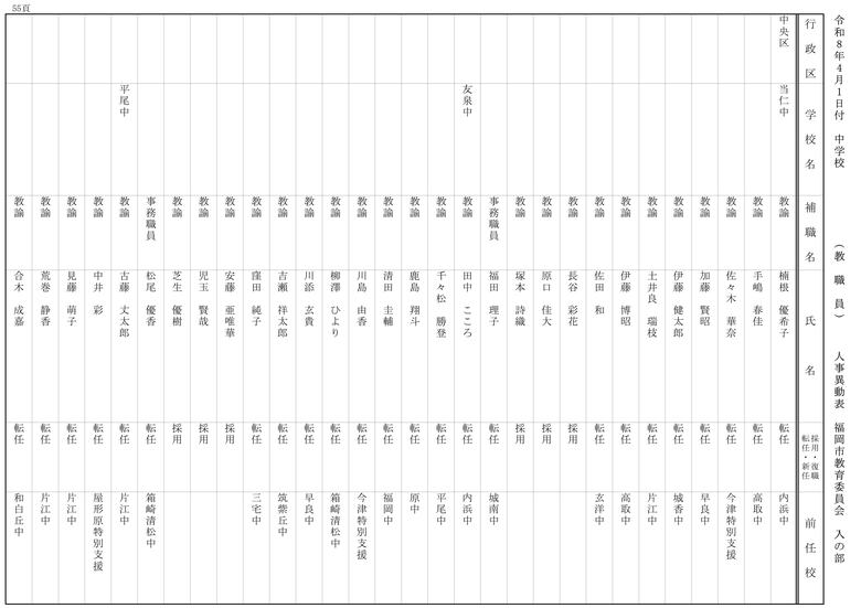 【入の部】中学校