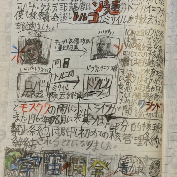 提供：櫻井京太郎さん