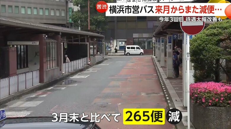 減便前の3月末と比べると全体で265便減少する橫浜市営バス