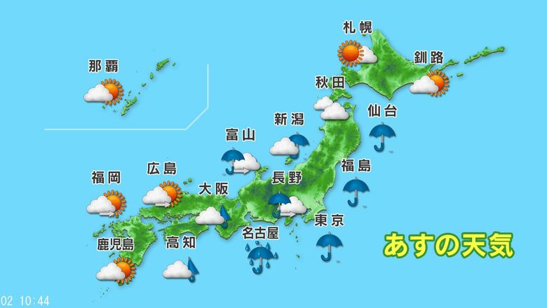3日の天気予報