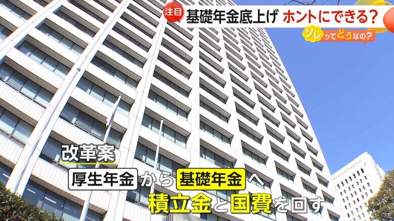 厚生年金から基礎年金へ積立金と国費を回すことが示された厚労省の改革案