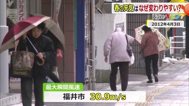 爆弾低気圧で暴風となった2014年4月3日の福井市内