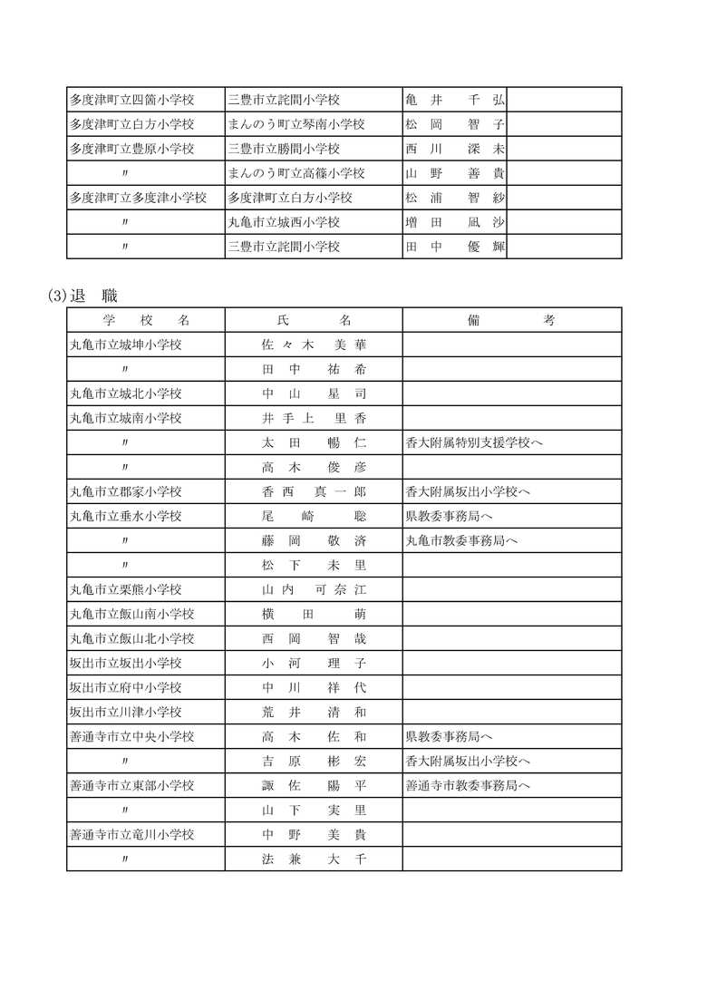 １３ページ