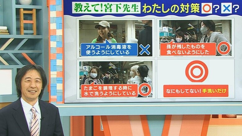 予防策として「手洗い」は「一番正しい方法です」と宮下医師