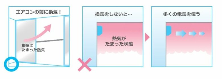 ダイキン公式サイトより引用