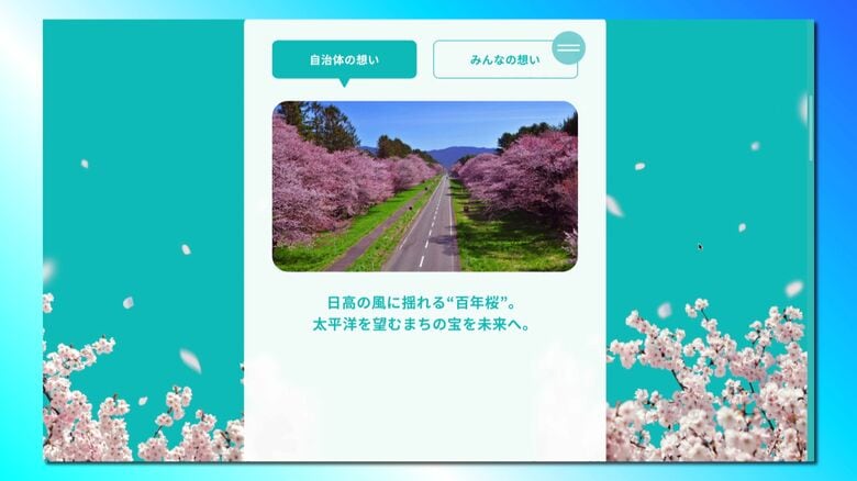 キリンビール・晴れ風ACTION ウェブサイト
