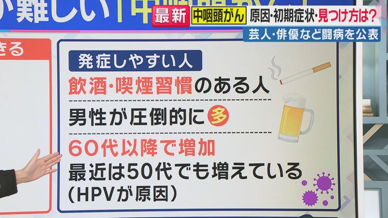 中咽頭がんを発症しやすい人の特徴