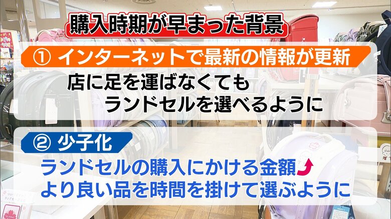 背景には情報入手のしやすさや少子化が