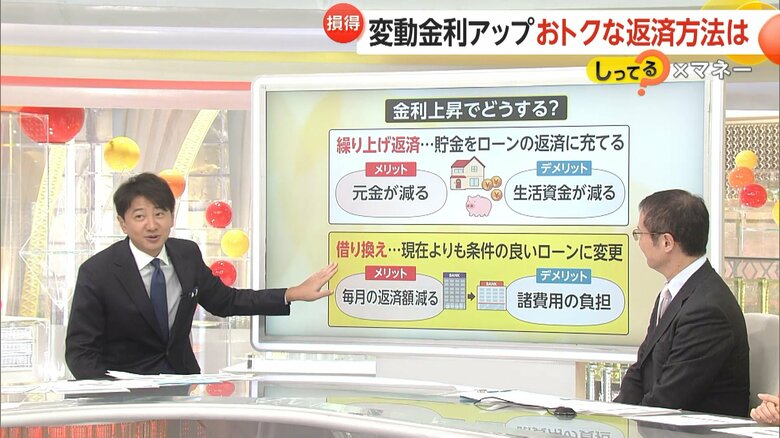 繰り上げ返済する場合と借り換える場合のメリットとデメリット