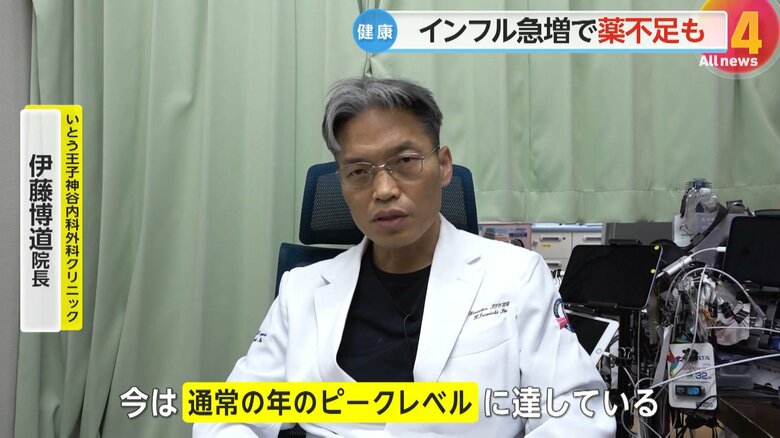 いとう王子神谷内科外科クリニック・伊藤博道院長