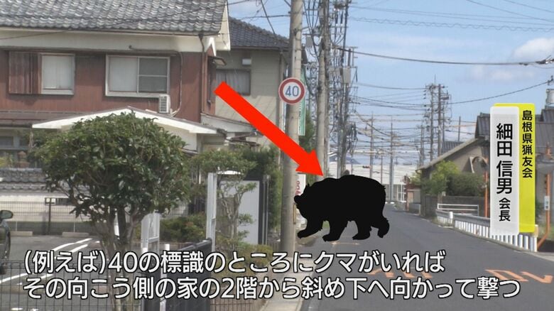 市街地での発砲イメージ