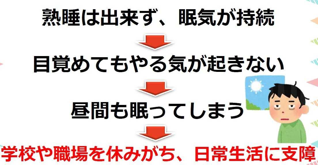 うつ病なのによく食べ よく眠る 若い女性に急増の 非定型うつ とは 典型的なうつ病とは異なる 非定型うつ病 が 若い女性を中心に急増しています