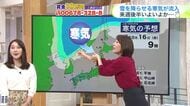 北海道【菅井さんの天気予報 6日(火)】もう見た？冬の使者「雪虫」が道内各地で飛び始め…今年の初雪はいつごろ？来週の寒気予測