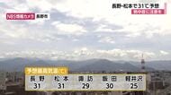 長野・松本・飯田で真夏日予想　熱中症に注意を　8日の予想最高気温は長野・松本31度、飯田30度　こまめな水分補給やエアコンの適切な使用を