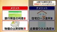 「政策金利1％」家計に変化　住宅ローン負担増や預金利息上昇も　山陰の金融機関の動向はは
