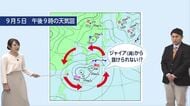 9月8日（火）宮崎の天気
