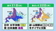 【北海道の天気 20日(火)】きょうは貴重な秋晴れ…あすから荒れた天気！暴風や峠・山間部の積雪・凍結に注意