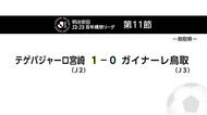 J2・J3百年構想リーグ第11節　テゲバジャーロ宮崎vsガイナーレ鳥取