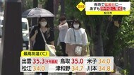 猛暑続く山陰地方 各地で35度超 鳥取県に熱中症警戒アラート(鳥取県、島根県)