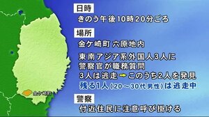 不審な外国人3人が逃走 男性1人の行方を追う<岩手・金ケ崎町>