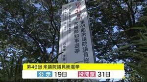 令和初の衆院選挙「あなたの争点」は? 最も多かった回答は… 10月19日公示・31日投開票