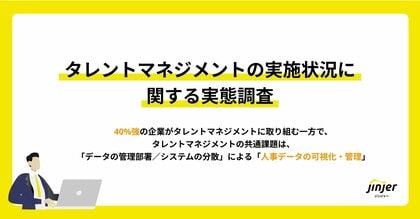 【タレントマネジメントの実施状況に関する実態調査】