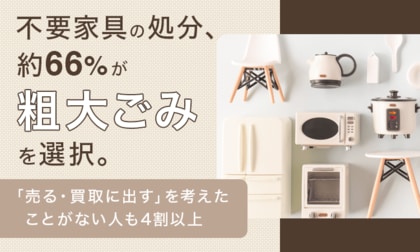 不要家具の処分、約66％が「粗大ごみ」を選択。「売る・買取に出す」を考えたことがない人も4割以上