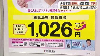 最低賃金の引き上げ幅に大きな隔たり　労働者側「89円」、経営者側「41円」【鹿児島】