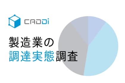 【キャディ 製造業の調達実態調査】製造業で今後重要度が増すリスク、「調達コストの上昇」(72.2%)が「人手不足」(51.0%)を抑え1位