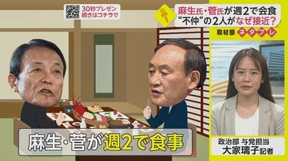 麻生氏と菅氏が週2で会食　“不仲”の2人がなぜ接近？【ネタプレ政治部】