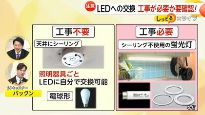2027年“蛍光灯の製造”終了　LED器具に“自分で付け替えNG”も…漏電や火災の可能性　“シーリング”や“電球”は自分で交換可能【しってる？】