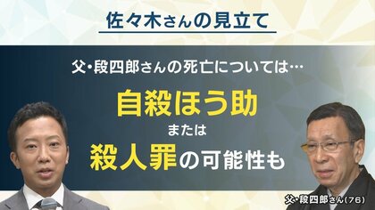 市川猿之助容疑者逮捕　「自殺ほう助」とは？今後の捜査の展開は？　専門家に聞く【大阪発】