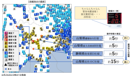 山梨県東部・富士五湖を震源とする最大震度6弱の地震(6月26日22：29頃発生)について、『ProP biz（プロップビズ）緊急地震速報配信サービス』の配信状況をお知らせいたします。