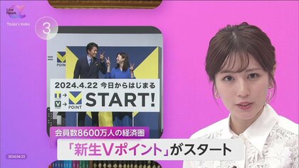 会員数8600万人の巨大経済圏「新生Vポイント」始動　決済手段の連携、企業の統廃合でポイント市場さらに激化
