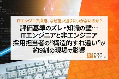 【ITエンジニア採用、なぜ狙い通りにいかないのか？】評価基準のズレ・知識の壁…ITエンジニアと非エンジニア採用担当者の“構造的すれ違い”が約9割の現場で影響