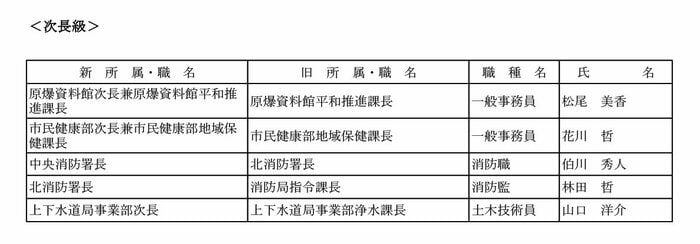 次長級