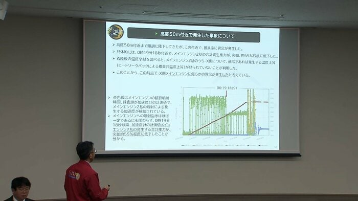 JAXAの会見 1月25日