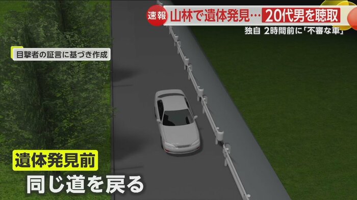 その車は、遺体発見より前に、同じ道を戻っていったという